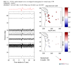 UW virtual network MCCC aligned traces 0.1 - 0.5 Hz Vertical