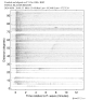 Body wave record section 0.3 - 1.0 Hz Vertical