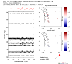 UW virtual network MCCC aligned traces 0.1 - 0.5 Hz Vertical