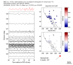 TA virtual network MCCC aligned traces 0.1 - 0.5 Hz Vertical