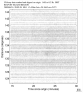 USArray body wave record section 0.05 - 0.2 Hz Transverse