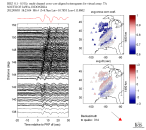 TA virtual network MCCC aligned traces 0.1 - 0.5 Hz Vertical
