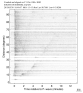 Body wave record section 0.3 - 1.0 Hz Vertical