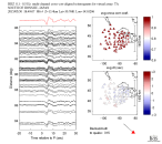 TA virtual network MCCC aligned traces 0.1 - 0.5 Hz Vertical