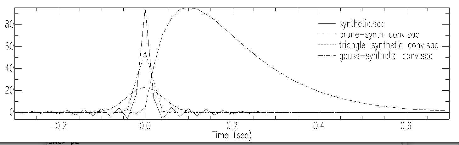 convolve_output.png