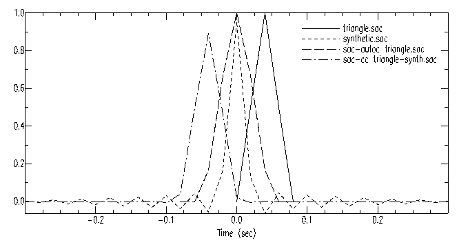correlate_output.png