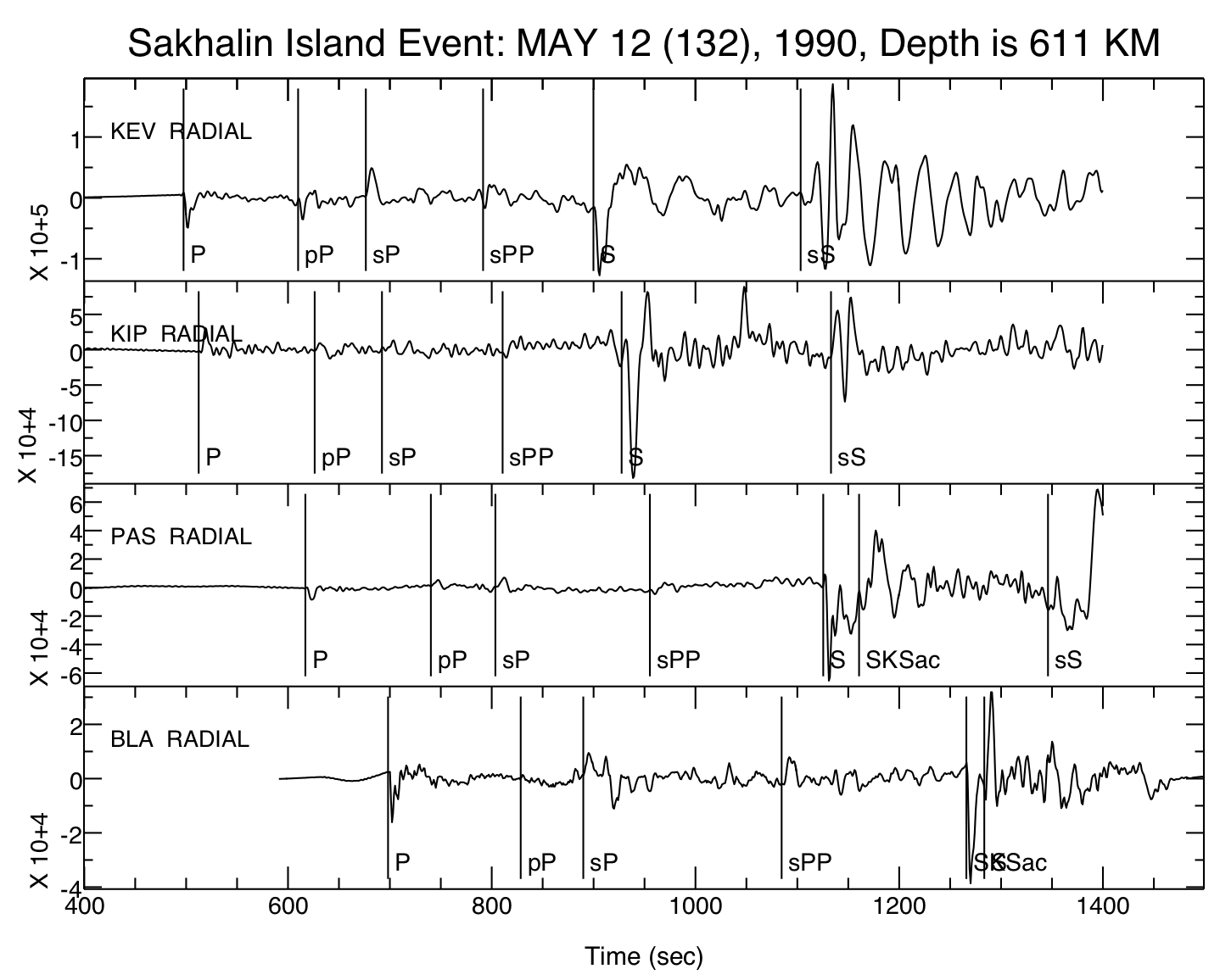 ./sakhalin-picks_p1.png