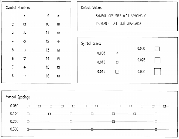 symbol_table.png