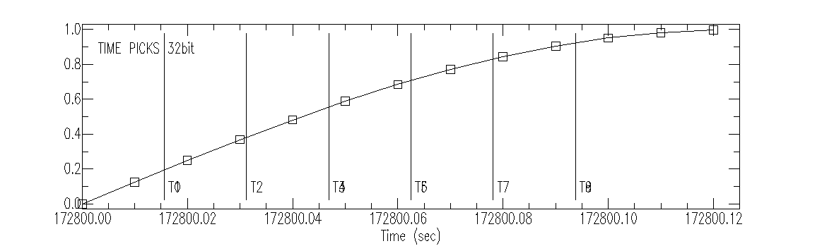 ./precision_fig3.png