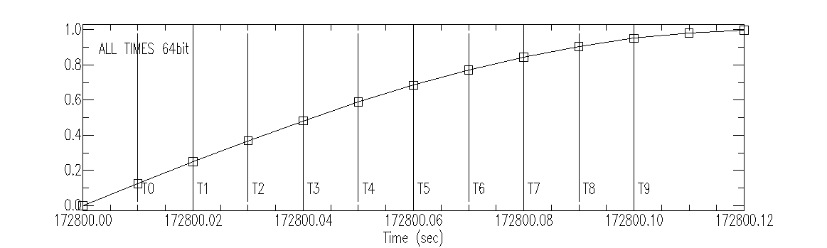 ./precision_fig4.png