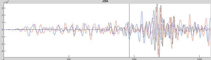Figure 2 -  An event with high correlation and ideal waveform appearance