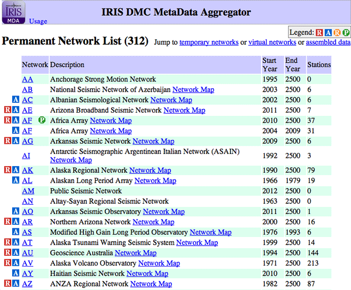 Screenshot of the MDA online tool