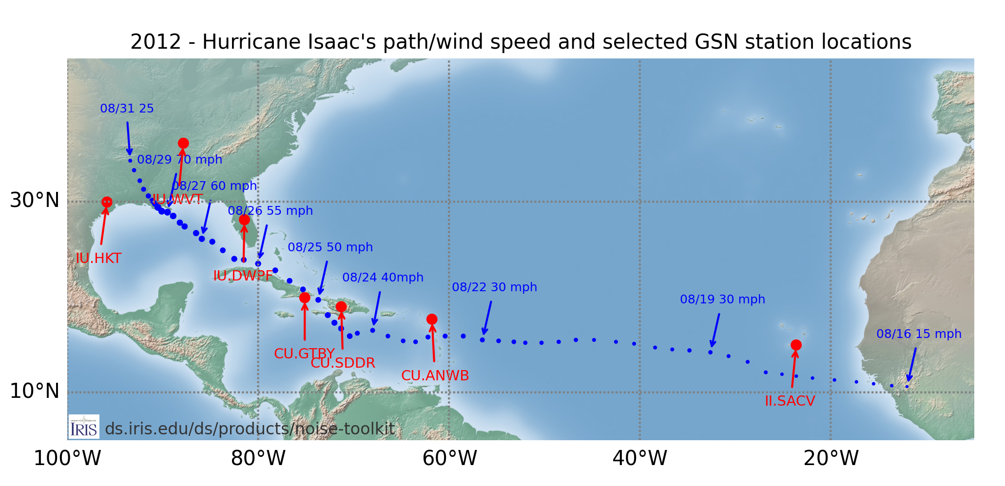 ISSAC path and stations