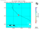 Seismicity within 10 days of mainshock