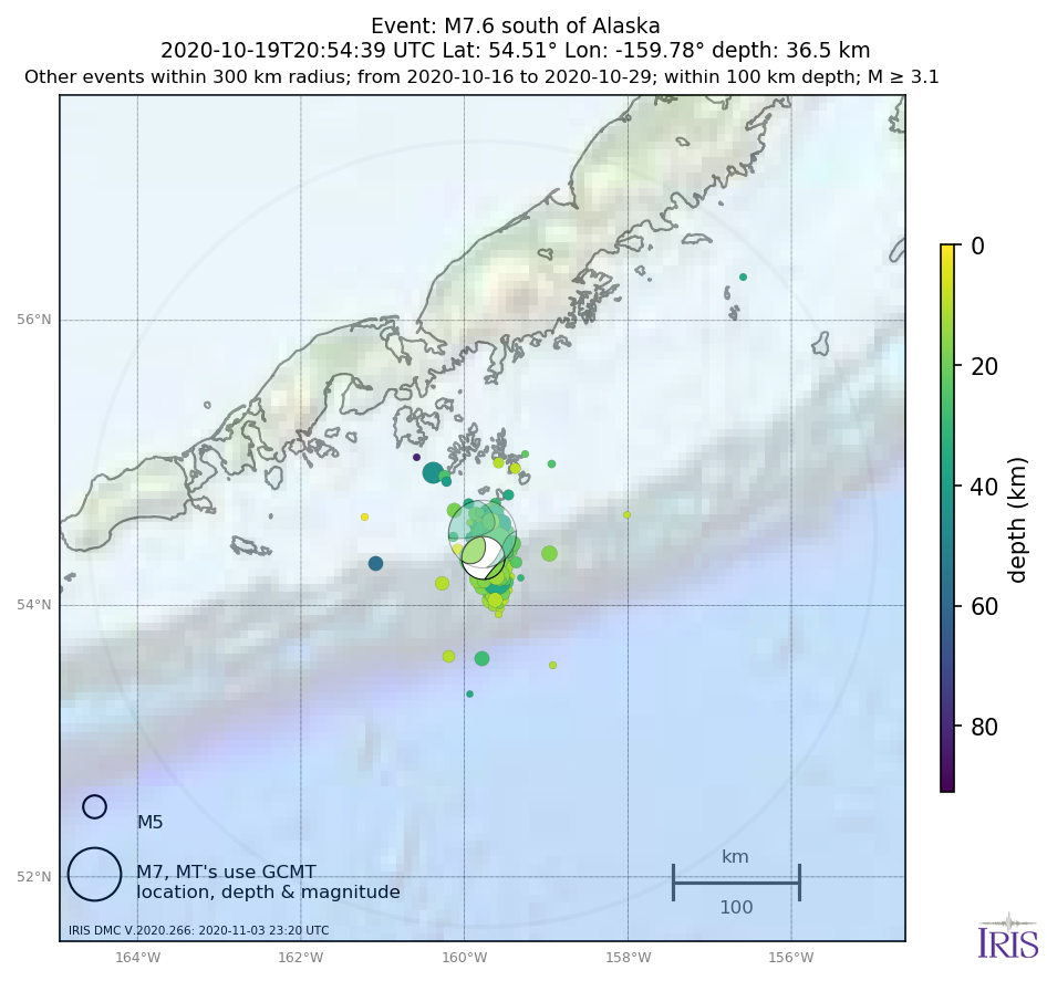 Location of events within 10 days of mainshock