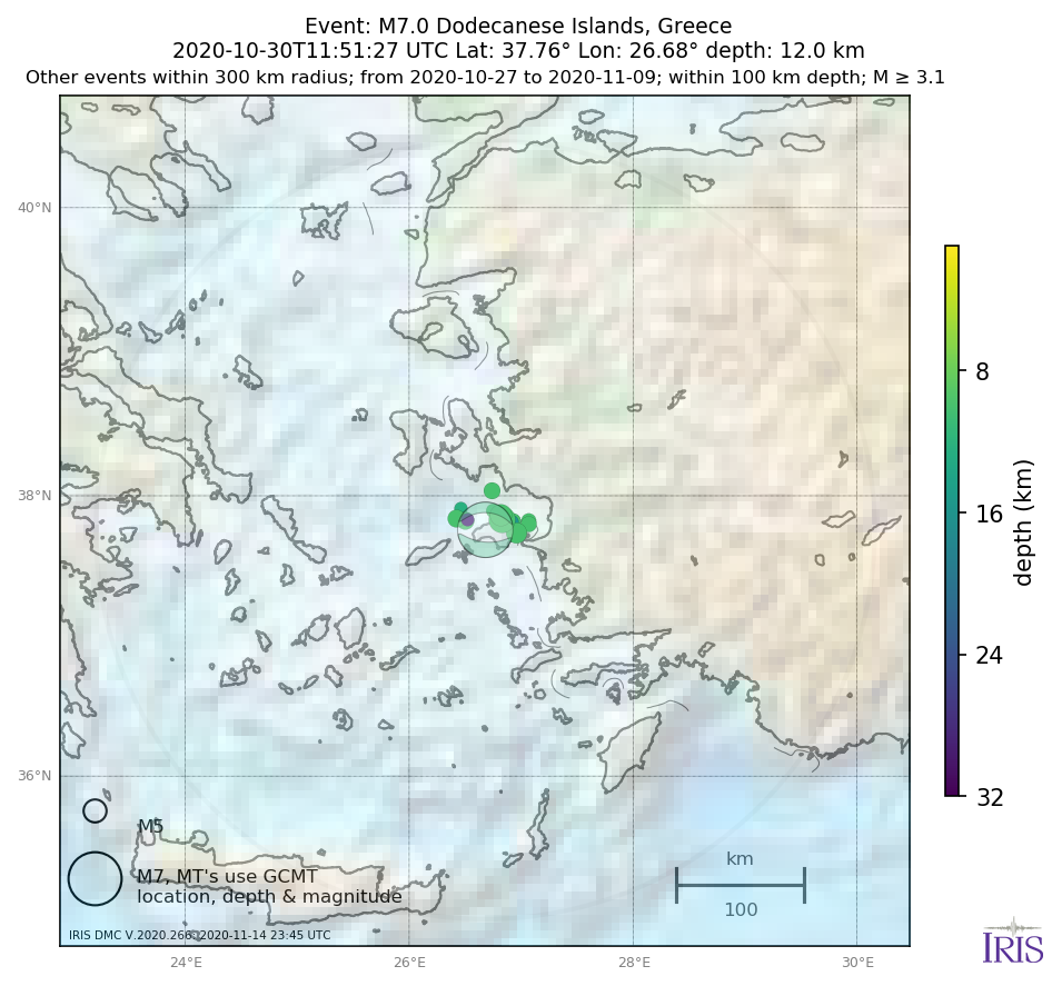 Location of events within 10 days of mainshock