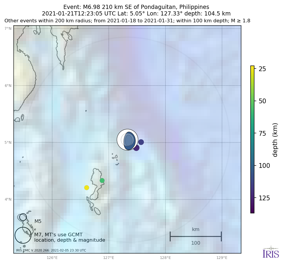Location of events within 10 days of mainshock