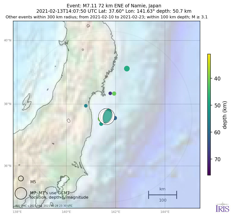 Location of events within 10 days of mainshock