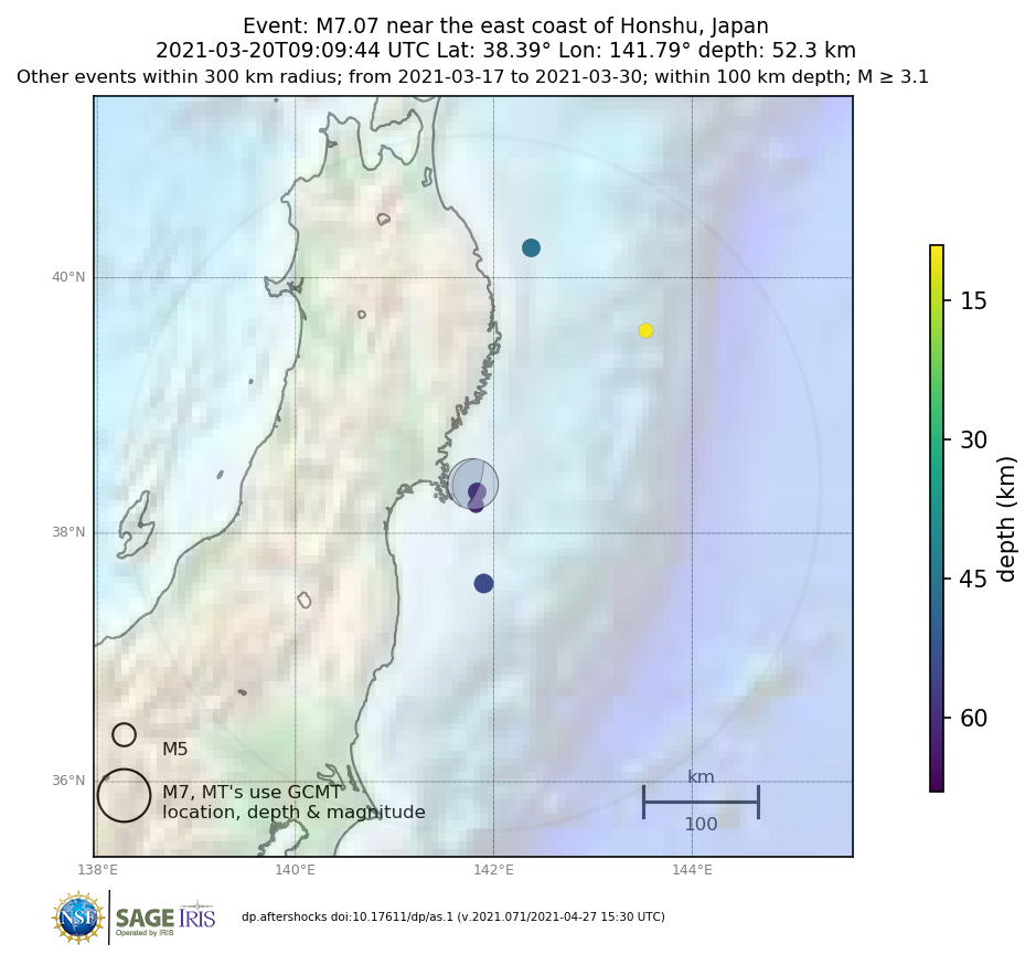Location of events within 10 days of mainshock
