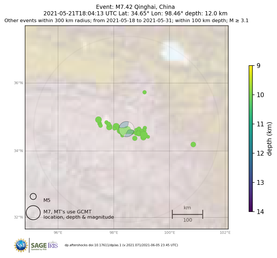 Location of events within 10 days of mainshock