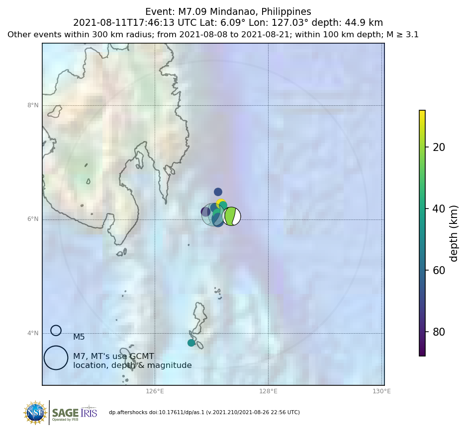 Location of events within 10 days of mainshock