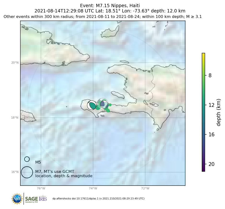 Location of events within 10 days of mainshock