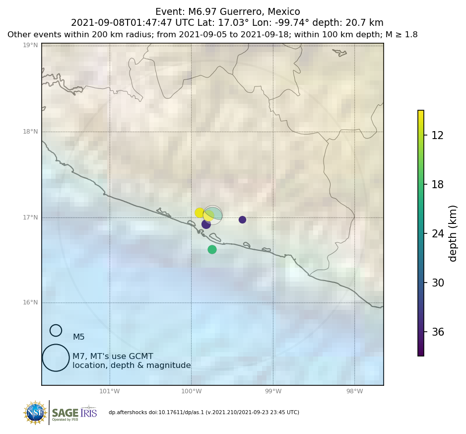 Location of events within 10 days of mainshock