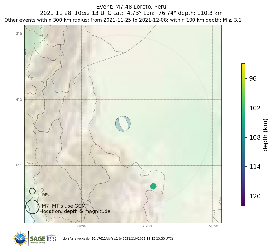 Location of events within 10 days of mainshock