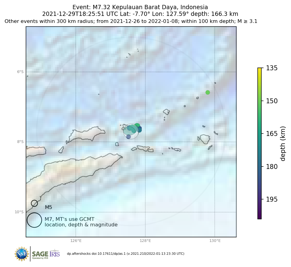 Location of events within 10 days of mainshock