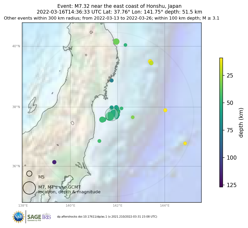Location of events within 10 days of mainshock