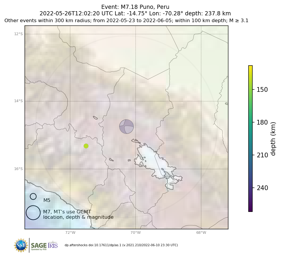 Location of events within 10 days of mainshock