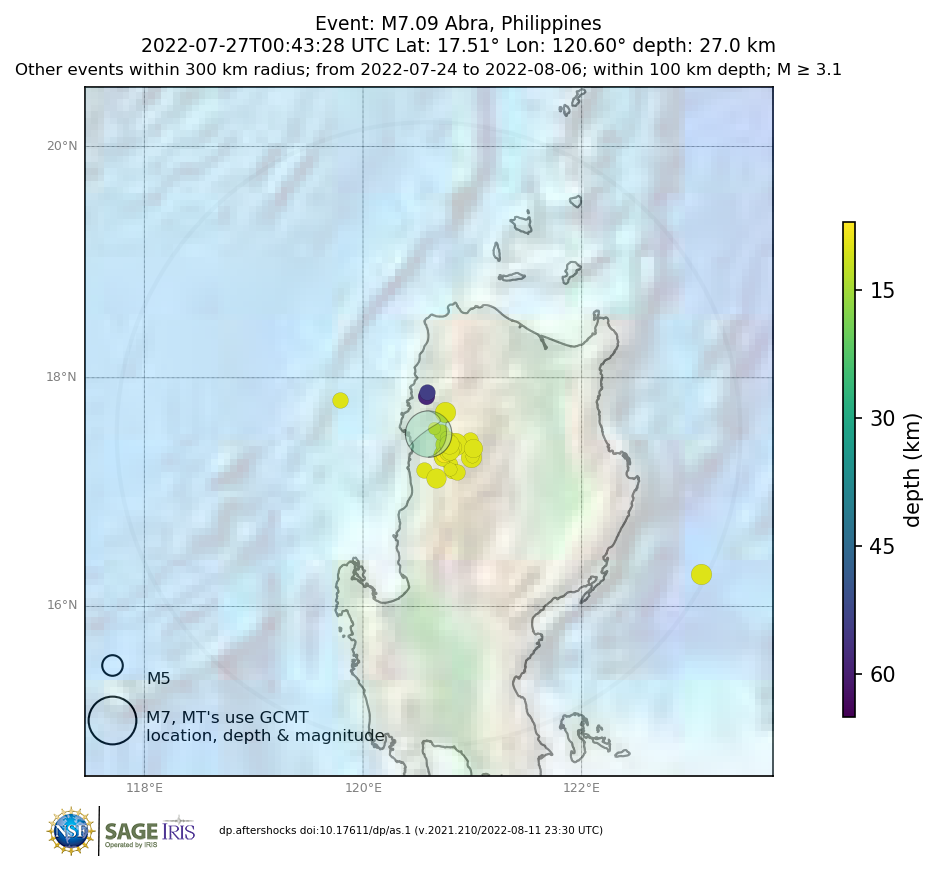 Location of events within 10 days of mainshock
