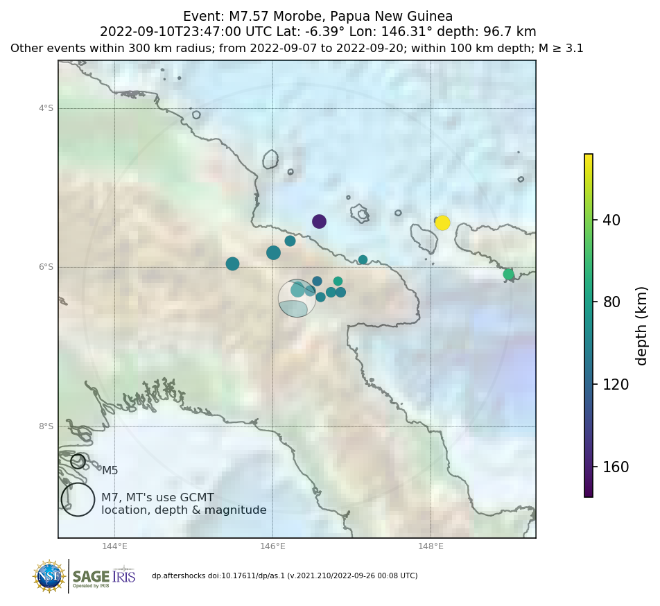 Location of events within 10 days of mainshock