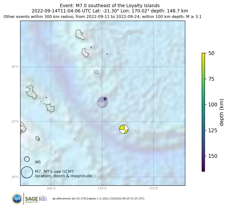 Location of events within 10 days of mainshock