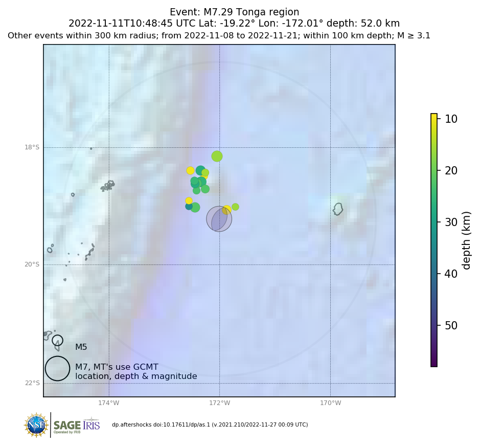 Location of events within 10 days of mainshock