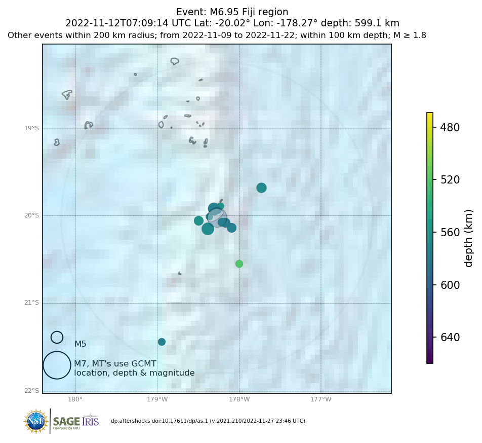 Location of events within 10 days of mainshock