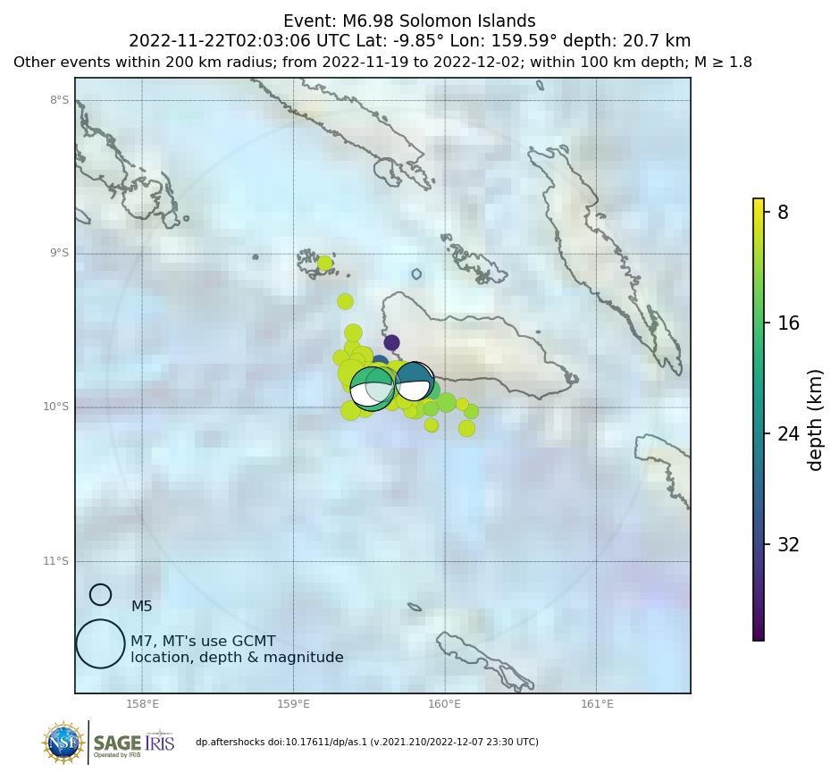 Location of events within 10 days of mainshock