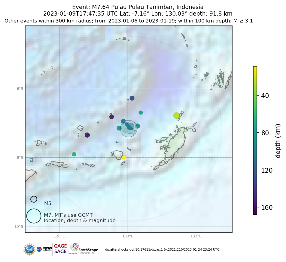 Location of events within 10 days of mainshock