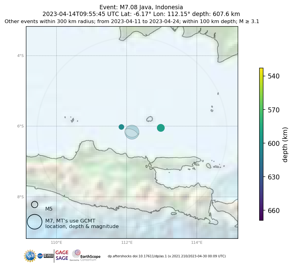Location of events within 10 days of mainshock