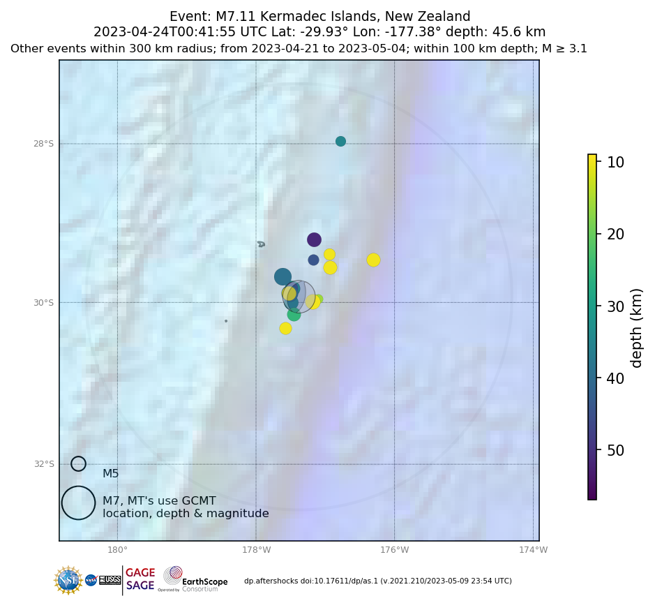 Location of events within 10 days of mainshock