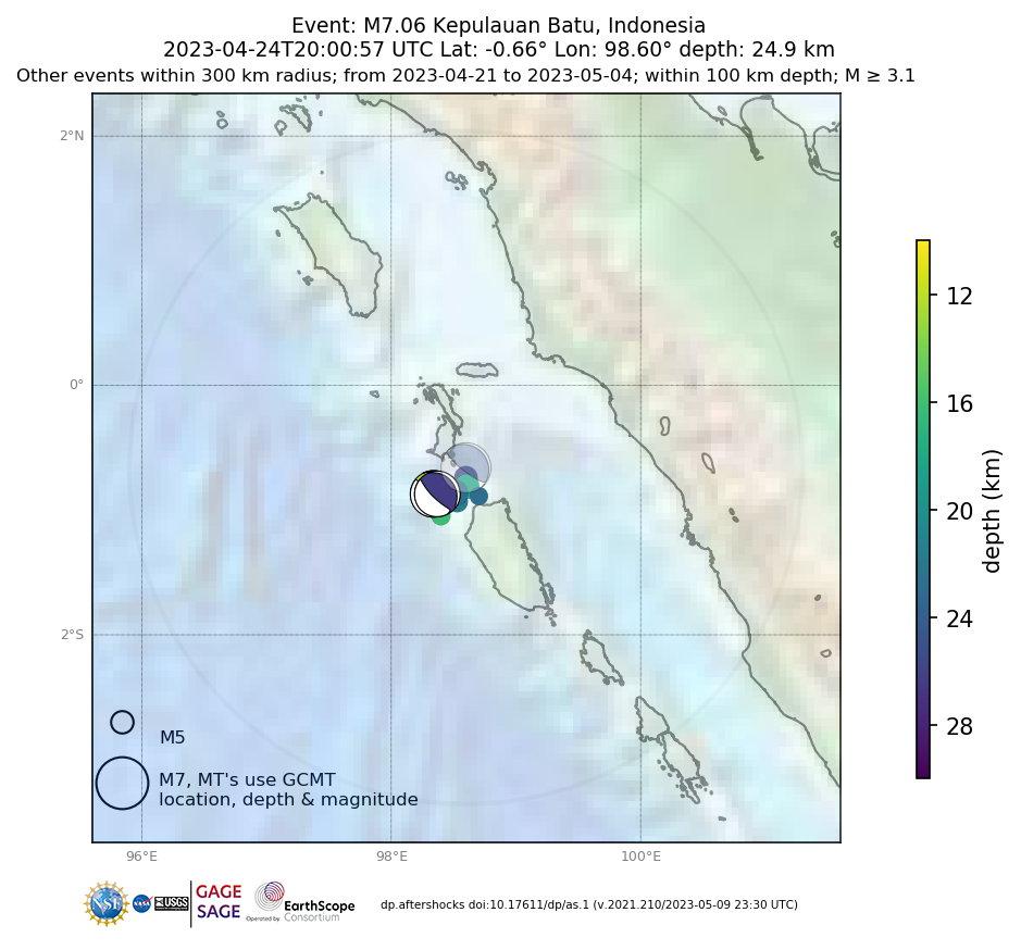 Location of events within 10 days of mainshock