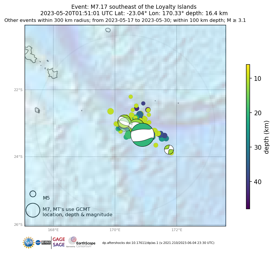 Location of events within 10 days of mainshock
