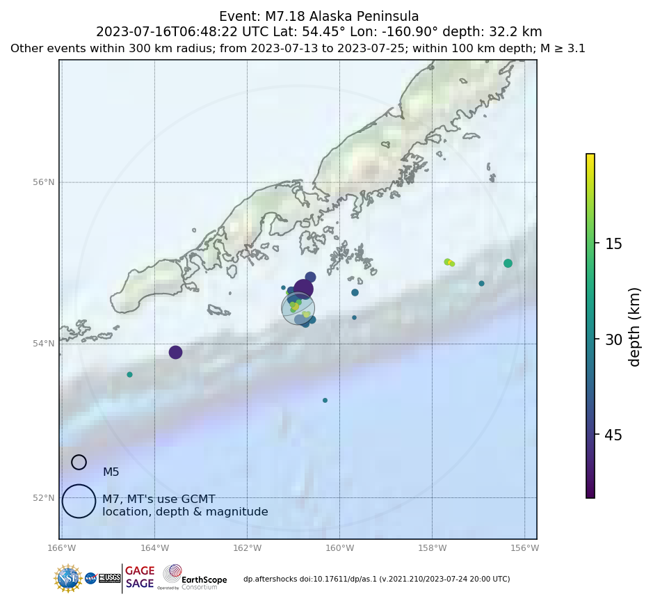 Location of events within 10 days of mainshock