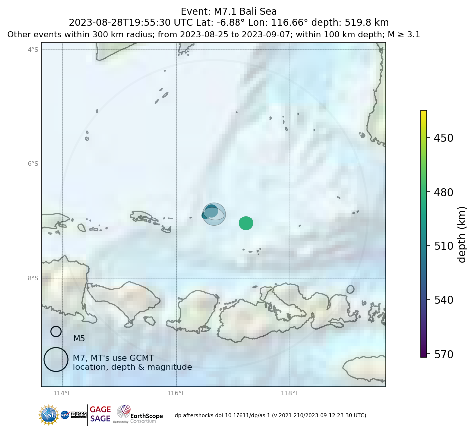 Location of events within 10 days of mainshock