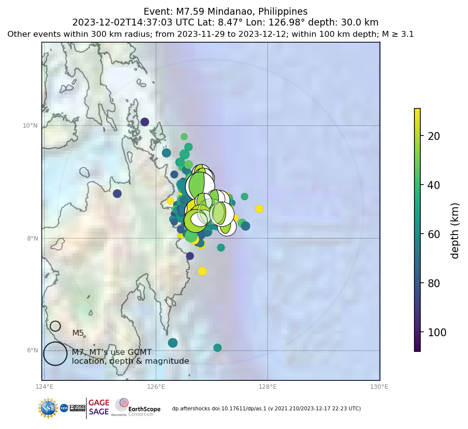 Location of events within 10 days of mainshock