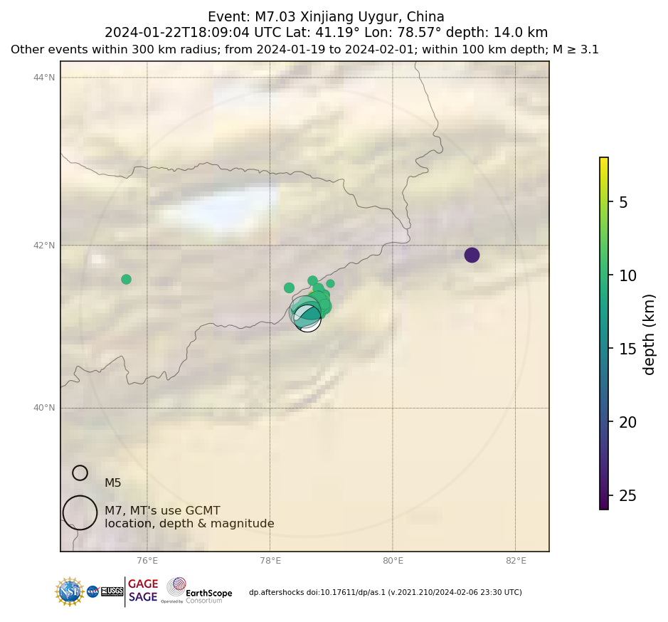 Location of events within 10 days of mainshock