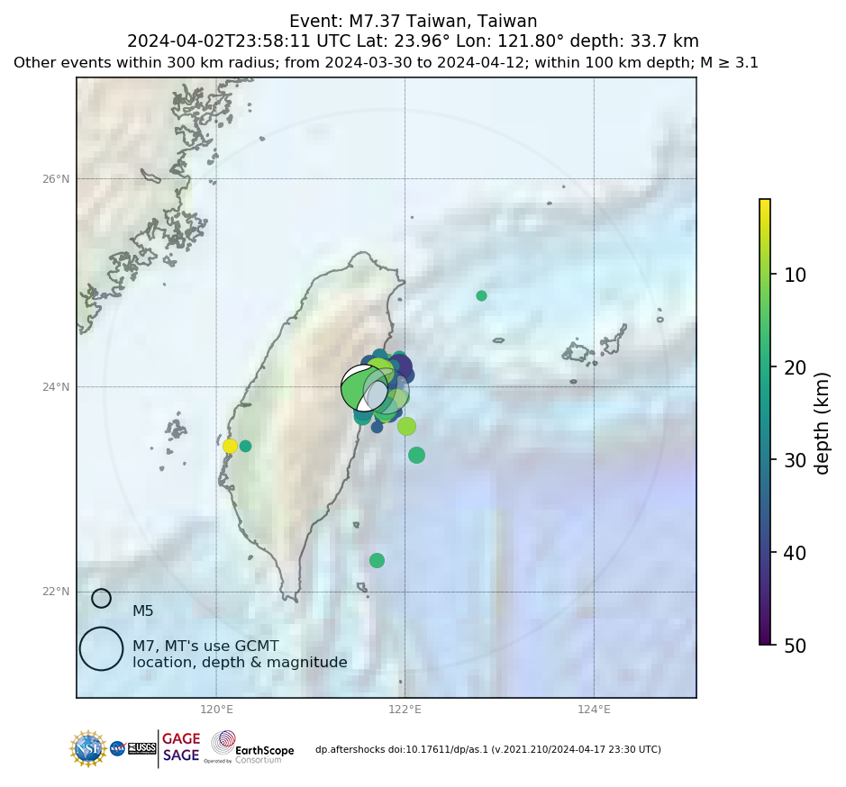 Location of events within 10 days of mainshock