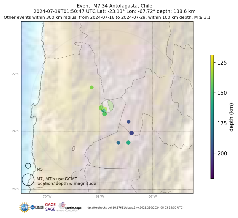 Location of events within 10 days of mainshock