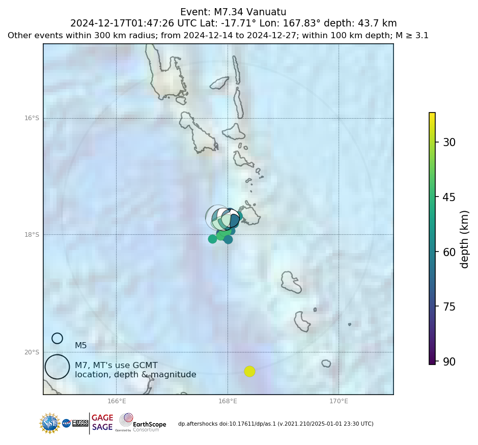 Location of events within 10 days of mainshock