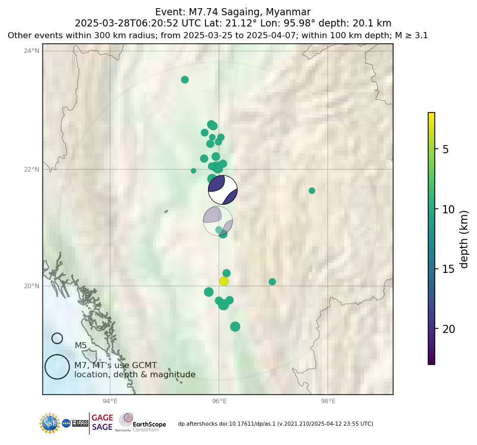Location of events within 10 days of mainshock